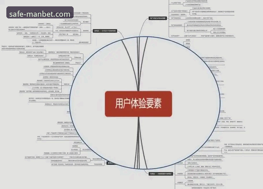 一位资深用户的MANBET苹果版实战经验：从注册到流畅体验的全流程解析